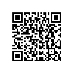 RCWE0612R220JKEA QRCode