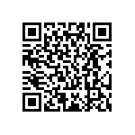 RE0402DRE07820KL QRCode