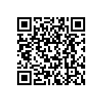 RF0505X681K500KX057T QRCode