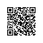 RG1608N-82R5-B-T5 QRCode