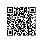 RG1608P-1583-B-T1 QRCode