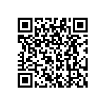 RG1608P-221-W-T1 QRCode