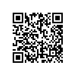 RG1608P-680-W-T1 QRCode