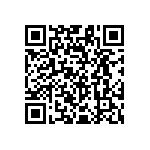 RG1608P-93R1-B-T1 QRCode