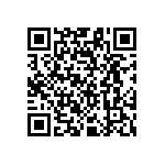 RG1608P-95R3-W-T1 QRCode