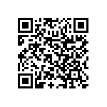 RLR07C22R0GPBSL QRCode