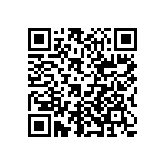 RN73C1E4K22BTDF QRCode