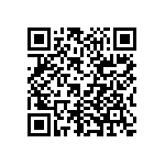 RN73C1E4K32BTDF QRCode