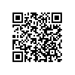 RN73C1E86R6BTDF QRCode