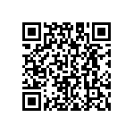 RN73C1J20K5BTDF QRCode