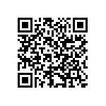 RN73C1J21K5BTDF QRCode