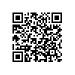 RN73C2A4K99BTDF QRCode