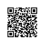 RNC50H2103FSRSL QRCode