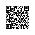 RNC50H88R7FSRSL QRCode