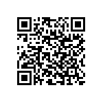 RNC50J1062BSRSL QRCode