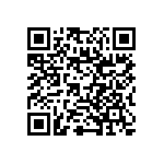 RNC50J1502FMR36 QRCode