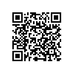 RNC50J1582FMRE6 QRCode