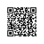 RNC50J1583BSBSL QRCode