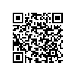 RNC50J4071BSRSL QRCode