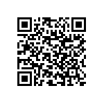 RNC50J4221BSRSL QRCode