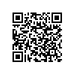 RNC50J5230BSBSL QRCode