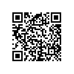 RNC50J5761BSRSL QRCode