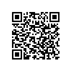 RNC50K1502FRRSL QRCode