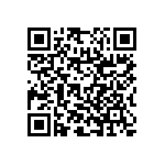 RNC55H1582BSRSL QRCode