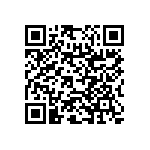 RNC55H1952FSRE6 QRCode