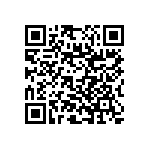 RNC55J1522BSRSL QRCode