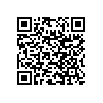 RNC55J1671BSR36 QRCode