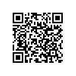 RNC55J1981BSR36 QRCode