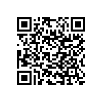 RNC55J9533BSBSL QRCode