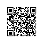 RNC55K7871FSRSL QRCode