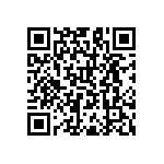 RNC60H10R0FSR36 QRCode