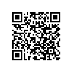 RNC60H16R2FSRE6 QRCode