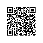 RNC60H1781FSRSL QRCode