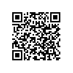 RNC60H1961BSRE6 QRCode