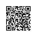 RNC60H2103DSBSL QRCode