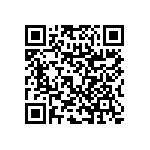 RNC60H29R8BSB14 QRCode