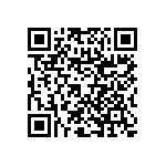 RNC60H34R8FSRE6 QRCode