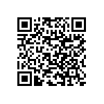 RNC60H4023BSB14 QRCode