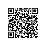 RNC60H63R4BSB14 QRCode