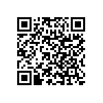 RNC60H6981BRRE6 QRCode