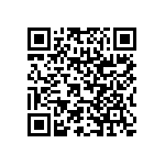 RNC60H8250DRRE6 QRCode