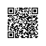 RNC60H96R5BSRE6 QRCode