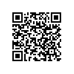 RNC60J1581BSB14 QRCode