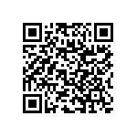 RNC60J1720BSB14 QRCode