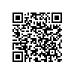 RNC60J3281BSRE6 QRCode