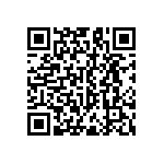 RNC60J5231FSBSL QRCode